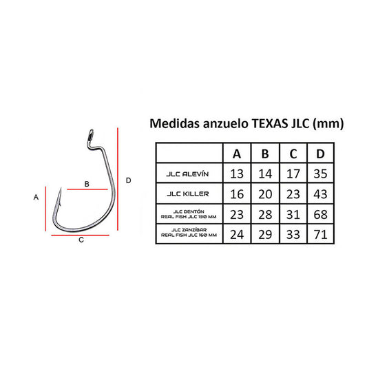 TEXAS JLC ZANZÍBAR / REAL FISH 160 HOOK  2 U